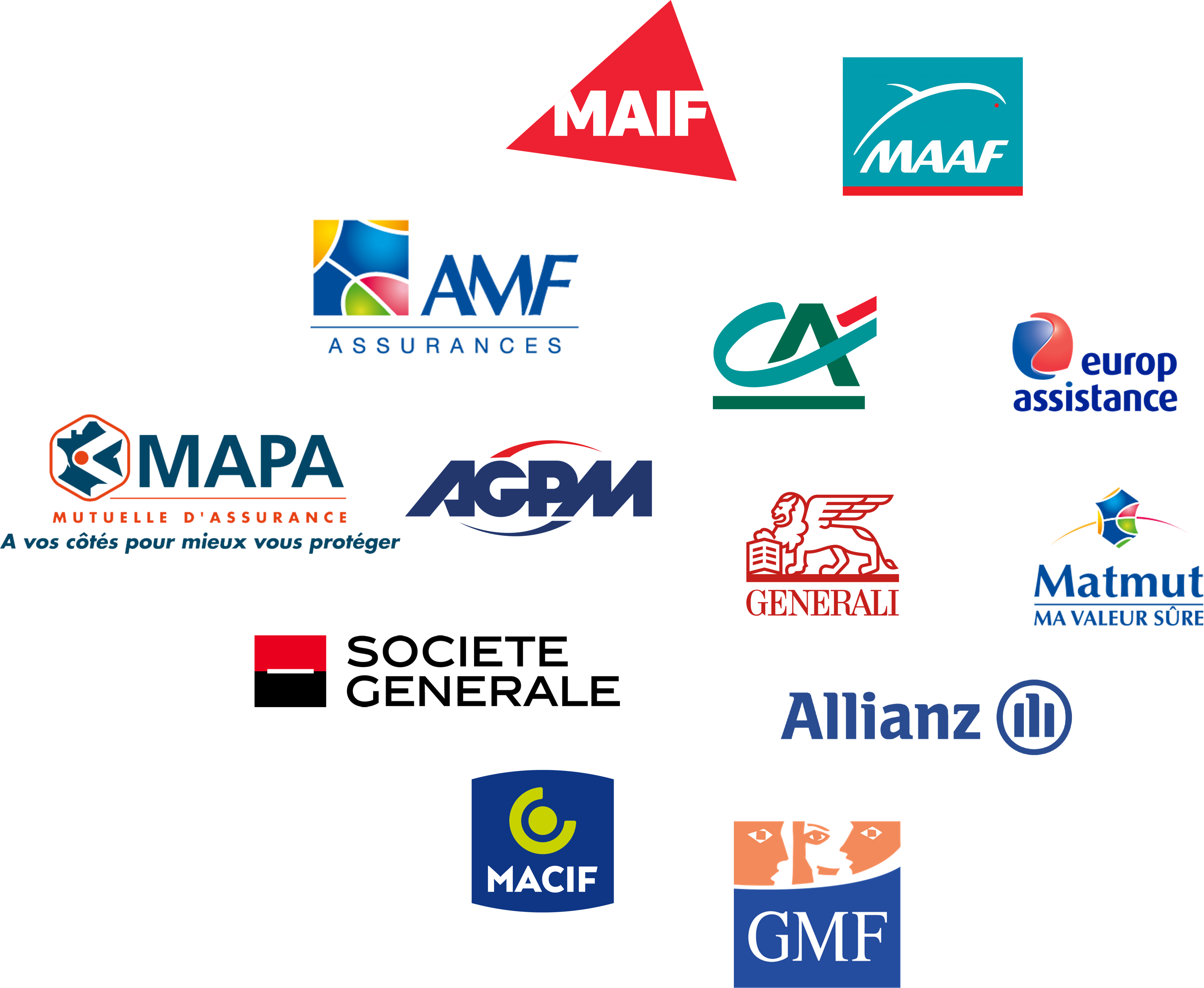 Compangies d'assurances